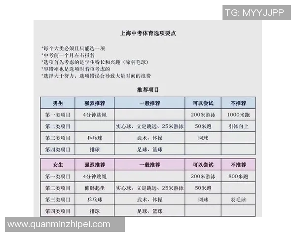 体育培训机构的优势与挑战分析及选择指南